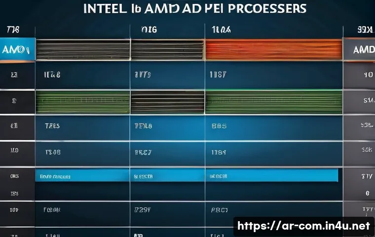 중급 게이밍 PC를 위한 CPU 선택 관련 이미지 1